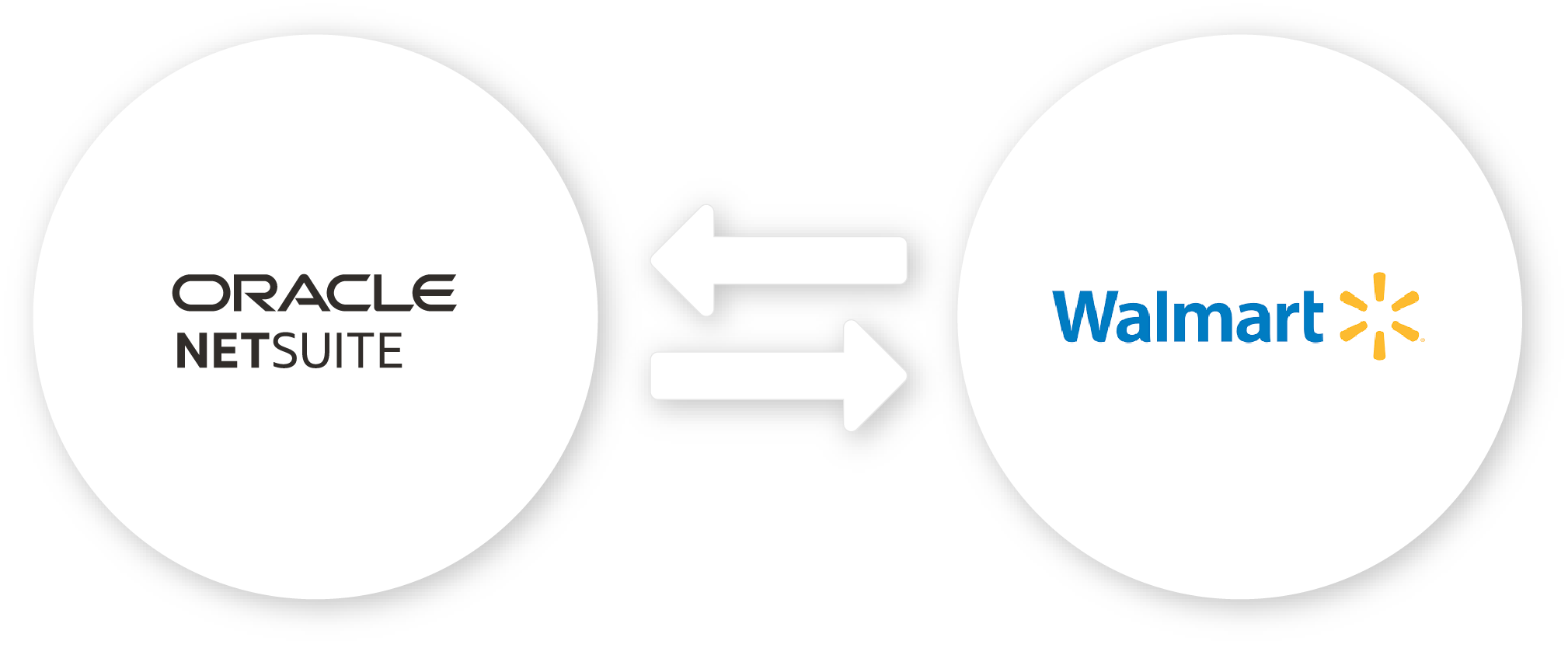 NetSuite to Walmart
