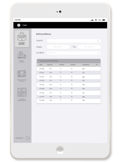 DeliveryRouting-features